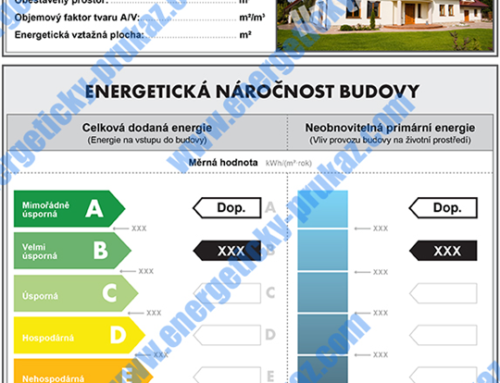 Průkaz energetické náročnosti – PENB v případě pronájmu.