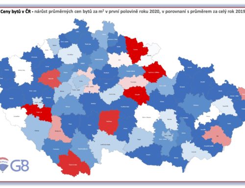 Co způsobil COVID-19 na realitním trhu? Čísla a fakta!