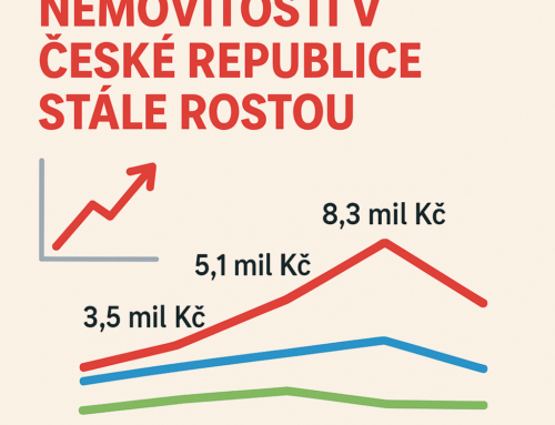 📈 Realizované ceny nemovitostí v České republice stále rostou