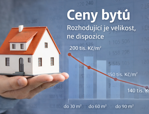 Velikost vítězí nad dispozicí